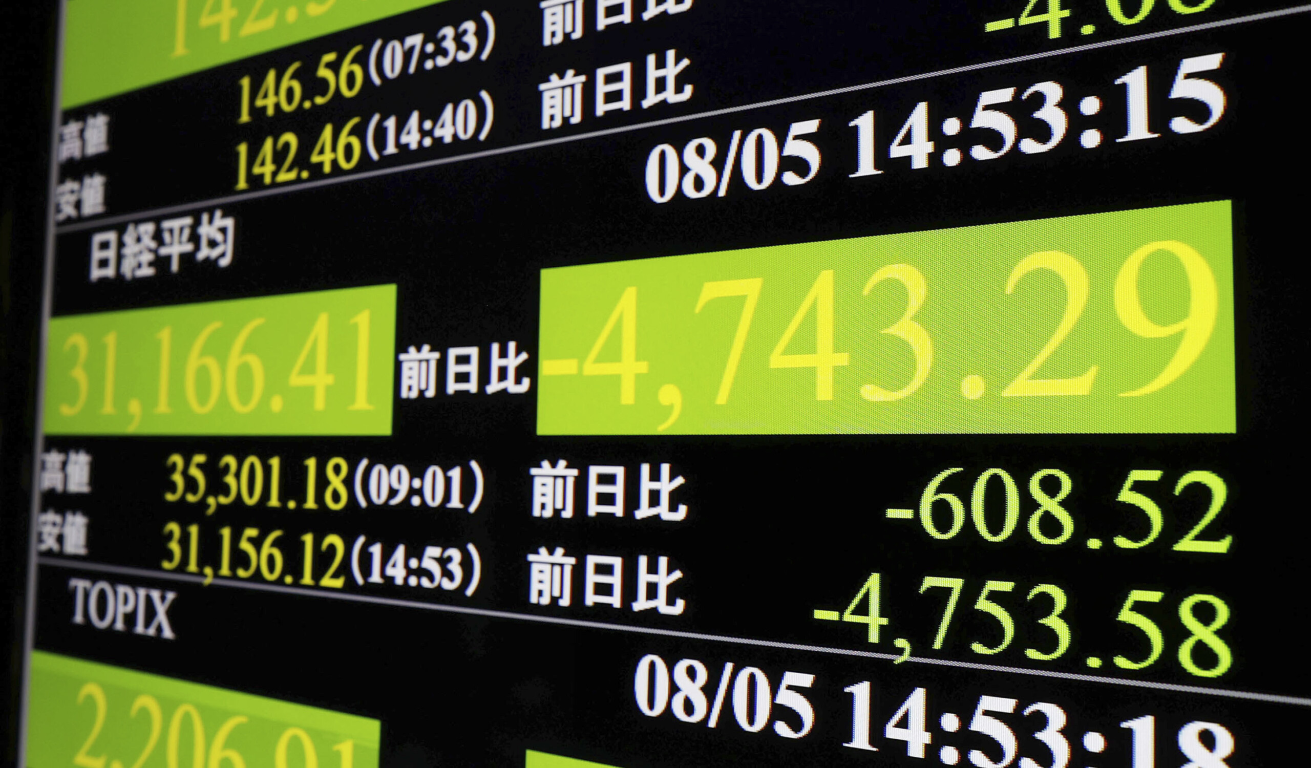 bourse les marches asiatiques ouvrent dans le rouge apres la treve de jeudi scaled