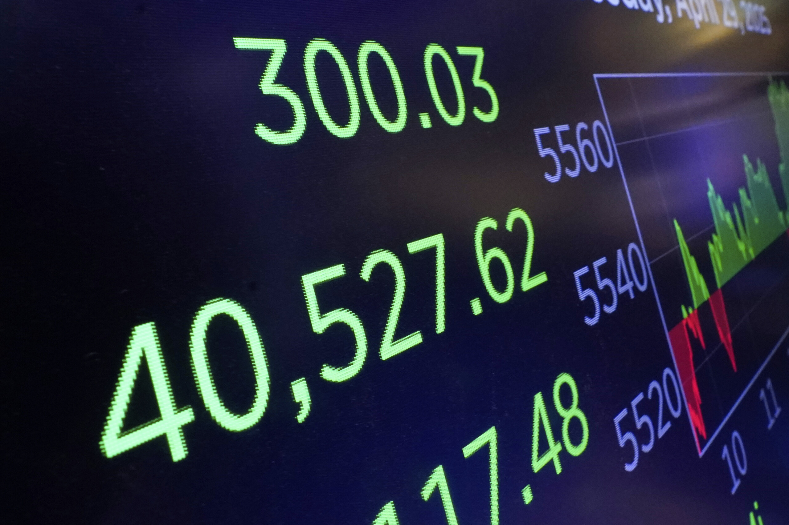 wall street ouvre en hausse dow jones 029 nasdaq 178 scaled