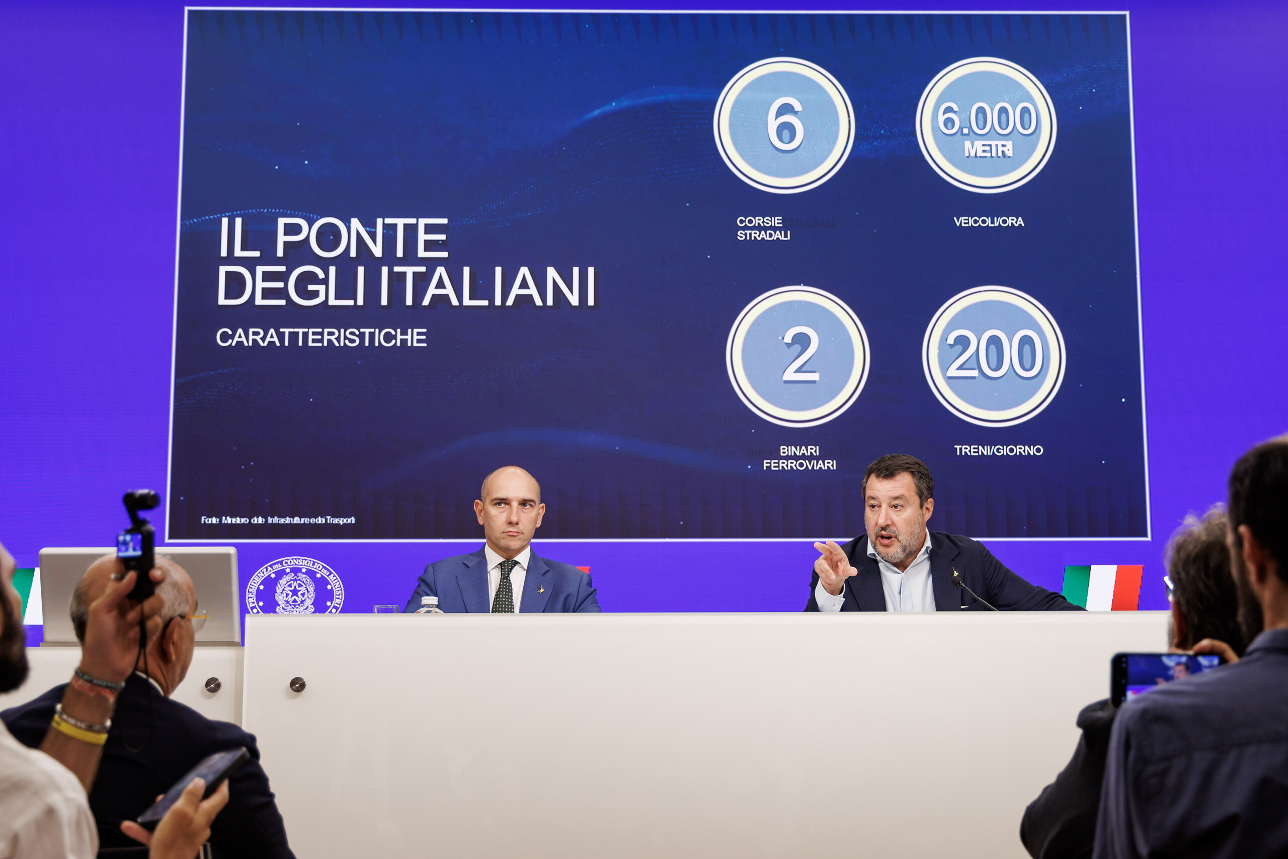 ponte stretto la cour des comptes refuse de reconnaitre la legitimite de la resolution du cipess scaled